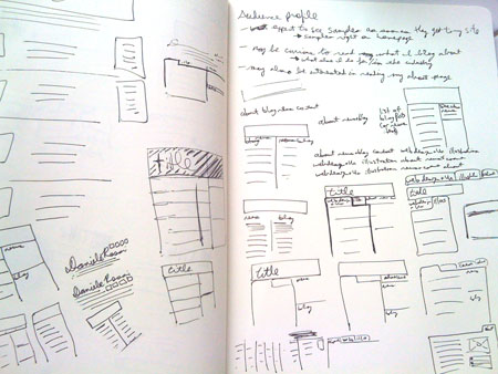 Wireframing