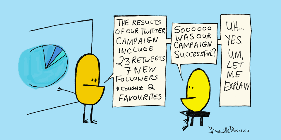 A cartoon of an orange alien saying to a yellow alien "The results of our twitter campaign include 23 retweets, 7 new followers, and 2 favourites". The yellow alien asks "So was our campaign successful" to which the orange replies "uh, yes. Um, let me explain".