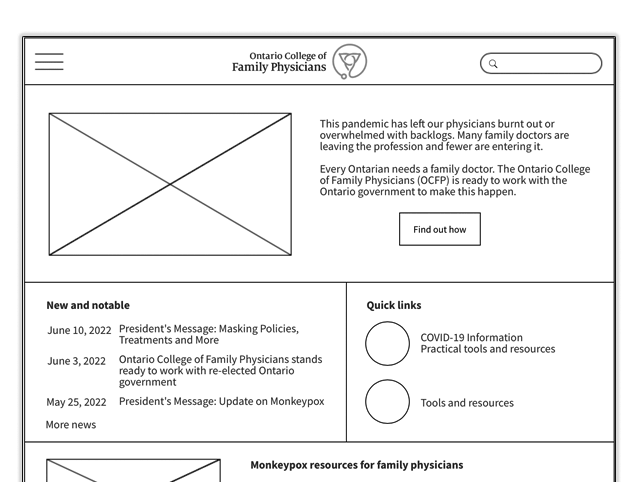 Wireframe of a website