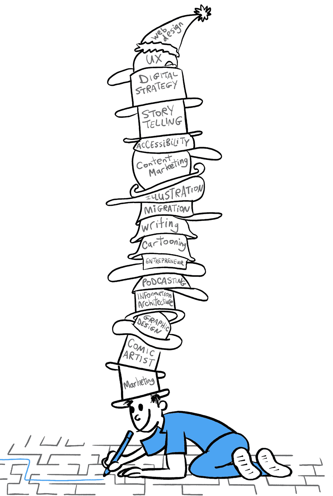 Cartoon illustration of a man with his ear holding a pencil.