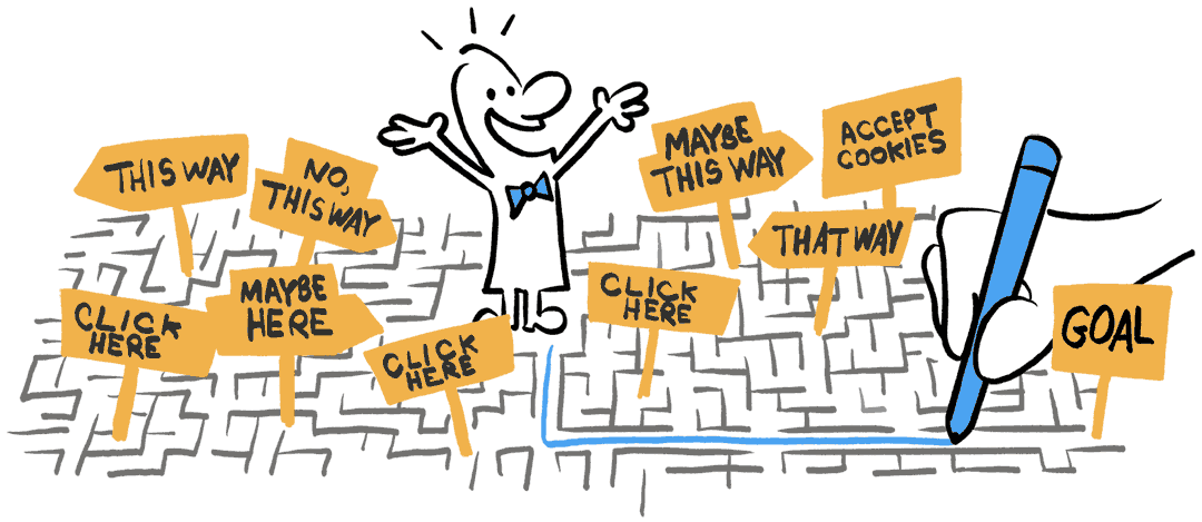 A cartoon illustration of a man standing in the middle of a maze filled with contradicting signs telling him where to go. He is happy because the cartoonist's hand is showing him the way.