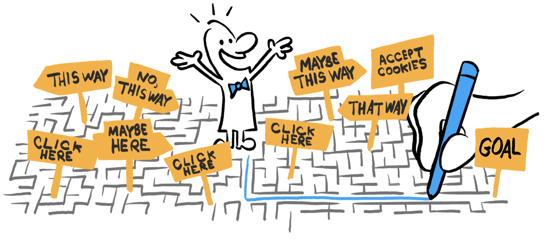 A cartoon illustration of a man standing in the middle of a maze filled with contradicting signs telling him where to go. He is happy because the cartoonist's hand is showing him the way.